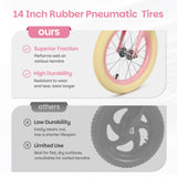 14 Inch Kids Balance Bike with Removable Basket Pink