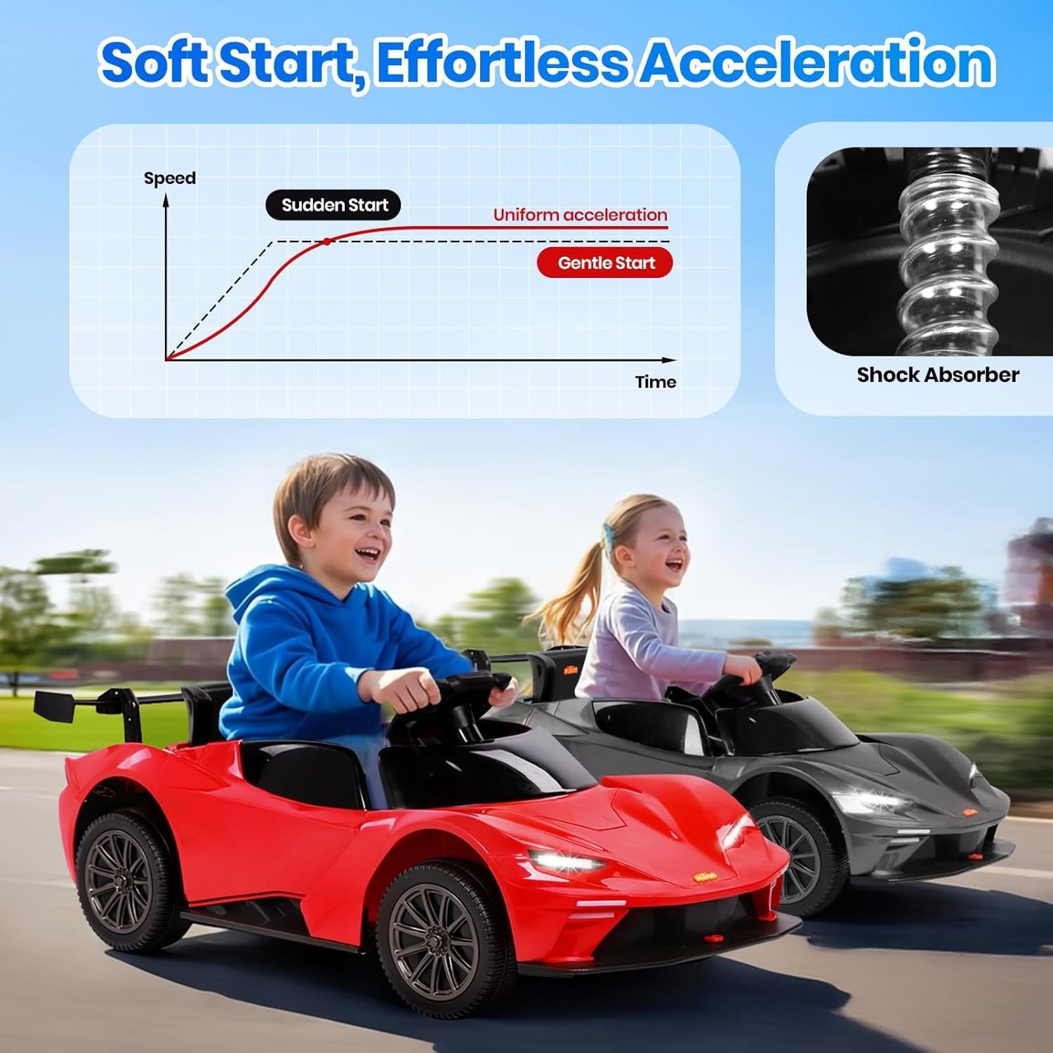12V Kids Electric Sports Car Ride-On with Remote Control
