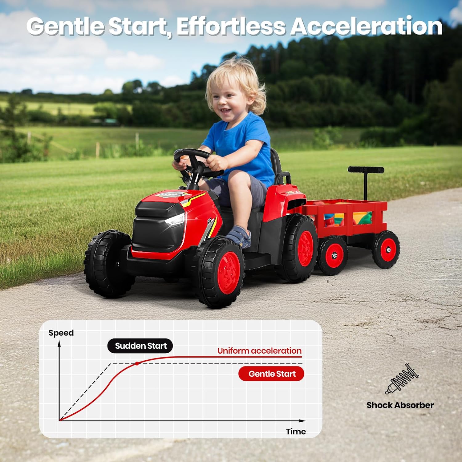 Kids 12V Ride-On Tractor with Detachable Trailer & Remote Control